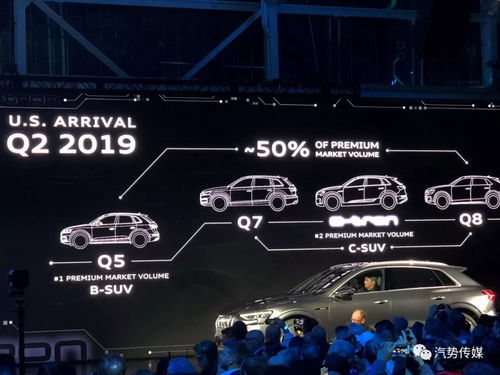 奥迪e-tron 从‘灯厂’到‘电驱先锋’的智变之旅